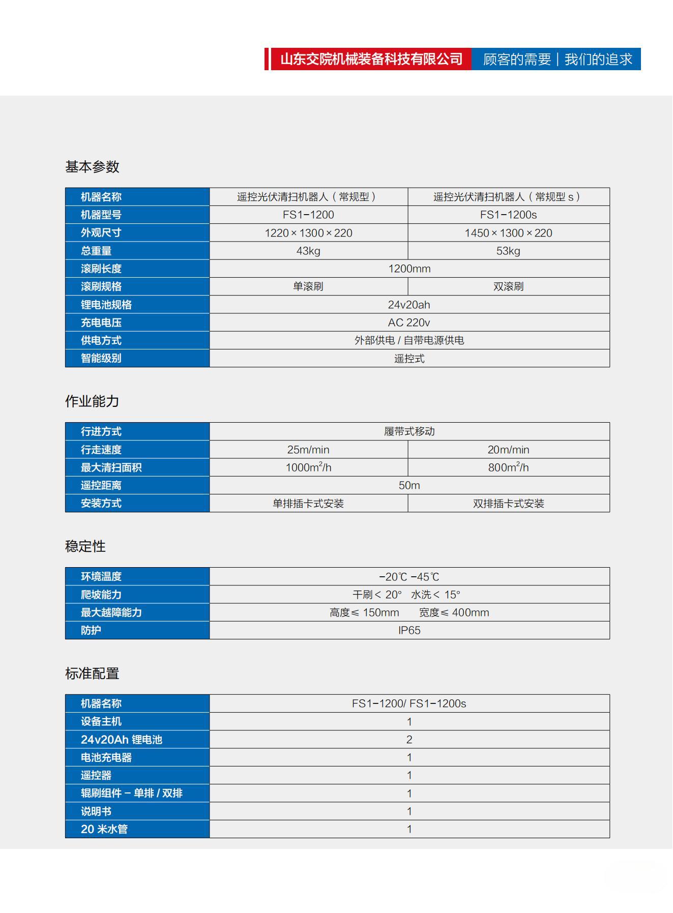 山東交院機械裝備科技有限公司產品手冊（光伏清掃機器人）_04.jpg