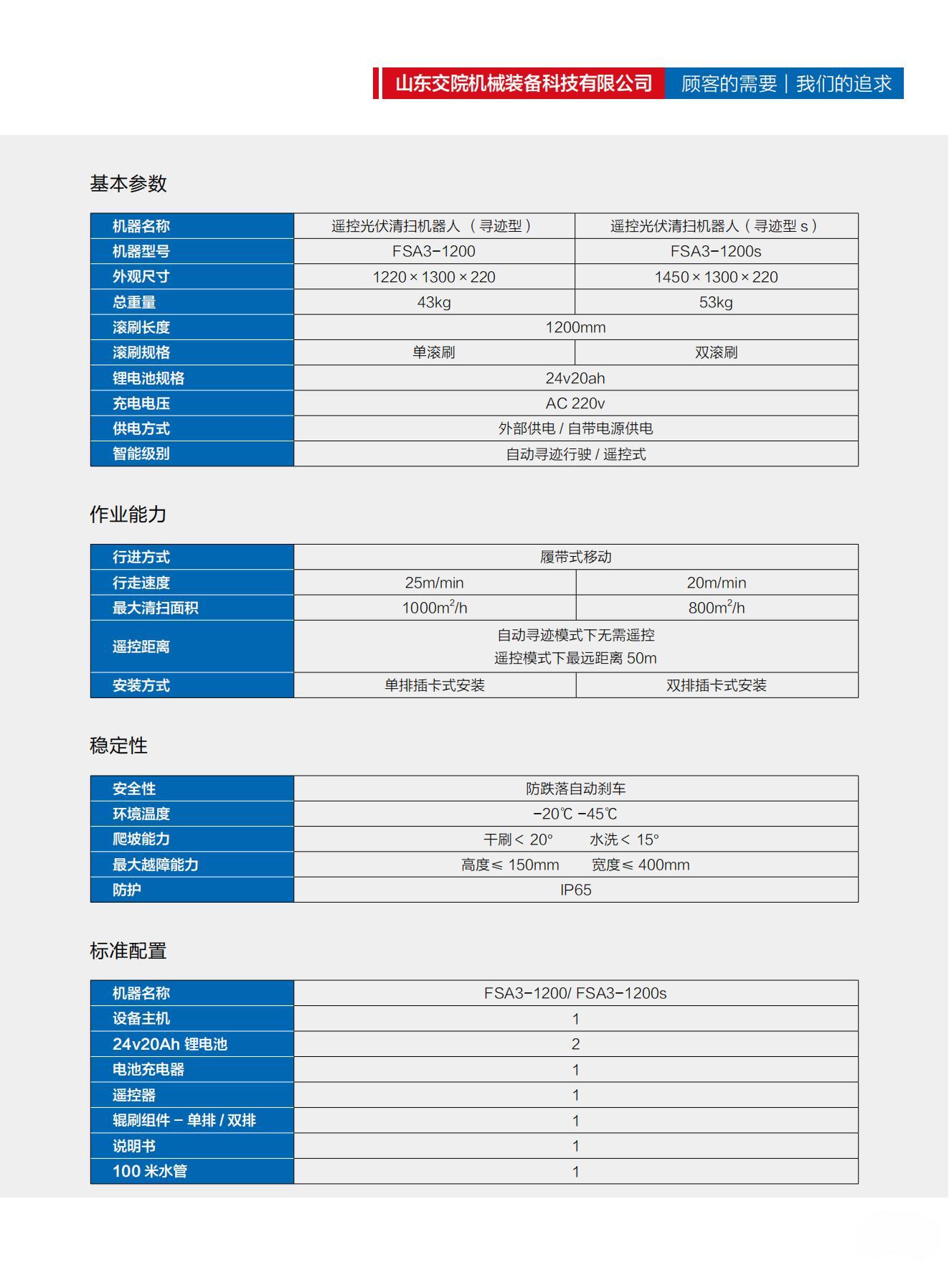 山東交院機械裝備科技有限公司產品手冊（光伏清掃機器人）_08.jpg